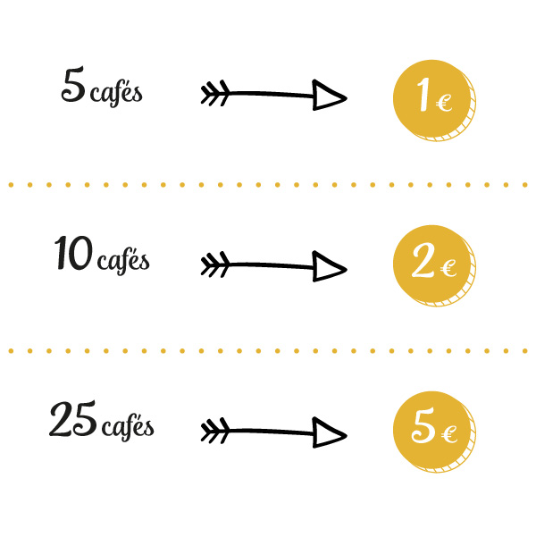 boutique-tarifs-th-caf